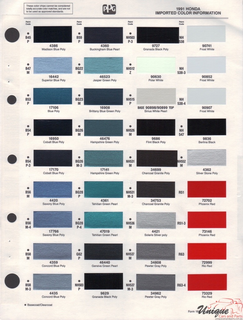 1991 Honda Paint Charts PPG 1